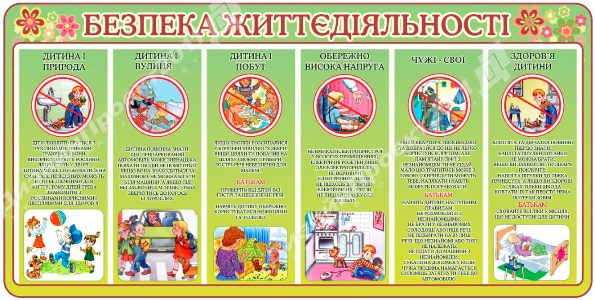 Тиждень знань основ безпеки життєдіяльності дитини 2024